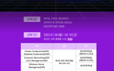 WISET, 마이크로소프트 사이버보안 여성 실무인재 양성 교육 프로그램 참여자 모집: 2023 사이버보안 분야 실무인재 양성과정 1차 온라인 과정 모집 시작